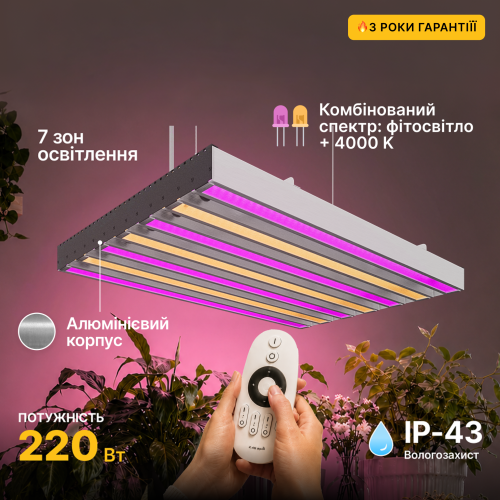 Керований фітосвітильник для теплиць, гроубоксів 220 Вт сірий (620х432х60)